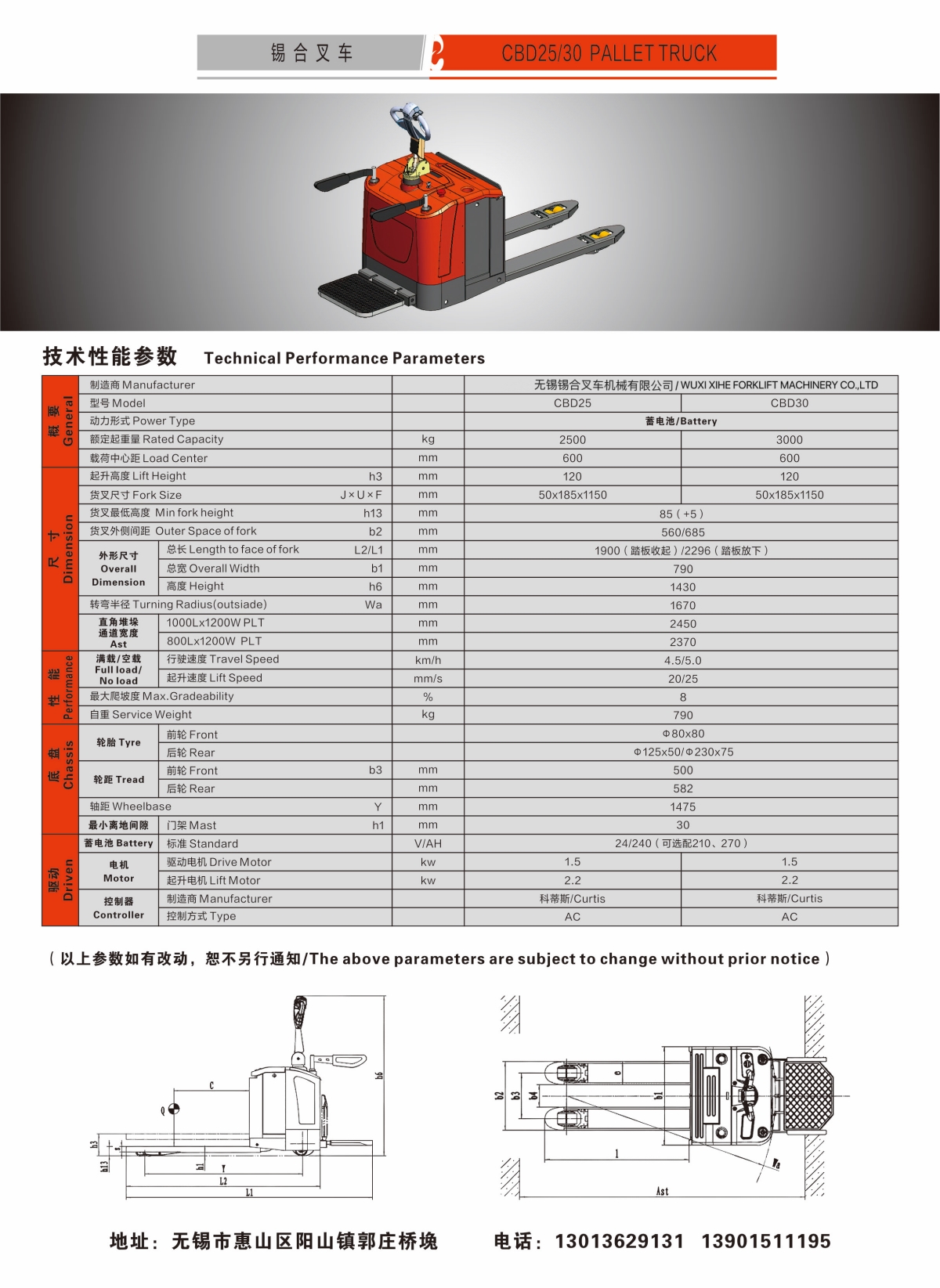 CBD25-30參數(shù).jpg